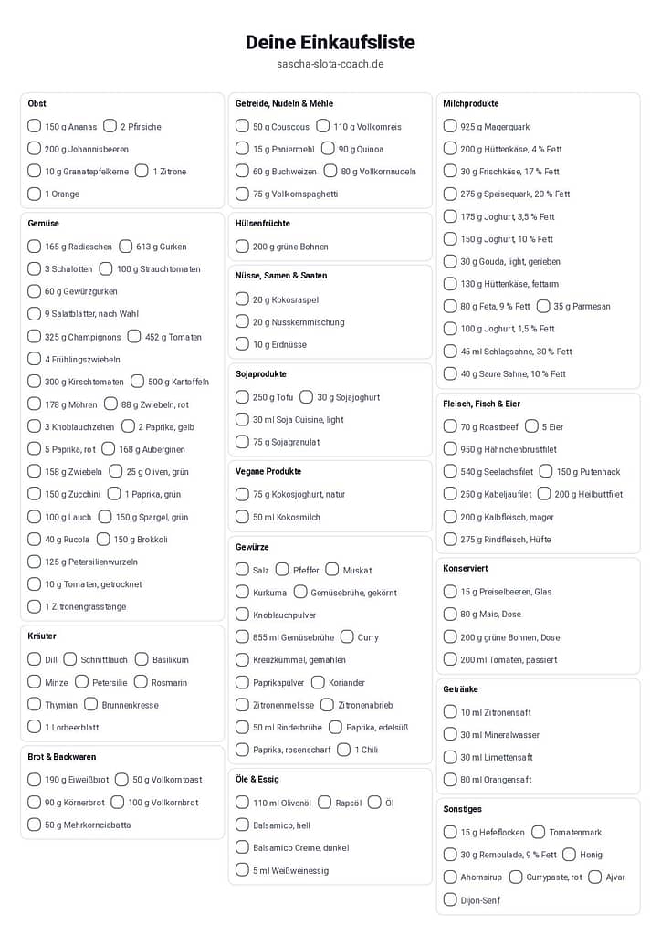 Einkaufsliste Ernährungsplan